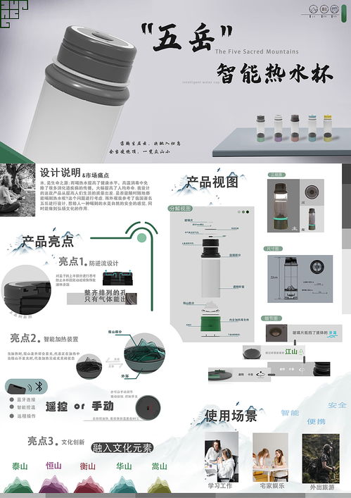 大學期間的產品設計展板 產品設計