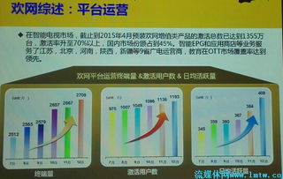 天山云大數(shù)據(jù)發(fā)布會干貨 含ppt