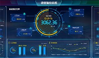 發(fā)電大數(shù)據(jù)可視化分析